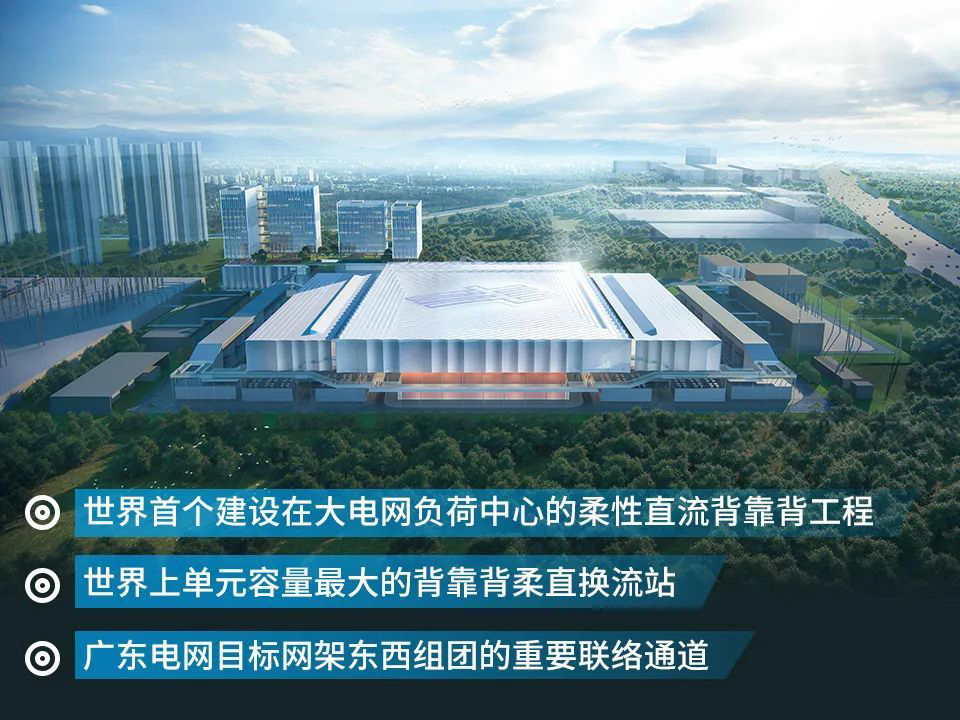 熱烈祝賀世界首個(gè)異同步背靠背工程階段性建成！